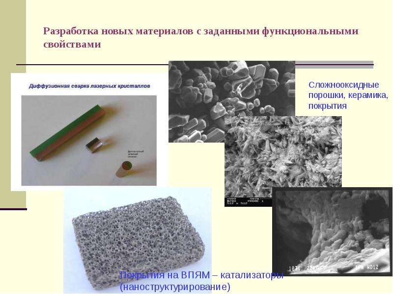 Заданными свойствами. Материалы с заданными свойствами. Функциональные оксидные материалы. Синтетические материалы с заданными свойствами. Получение новых материалов с заданными свойствами.