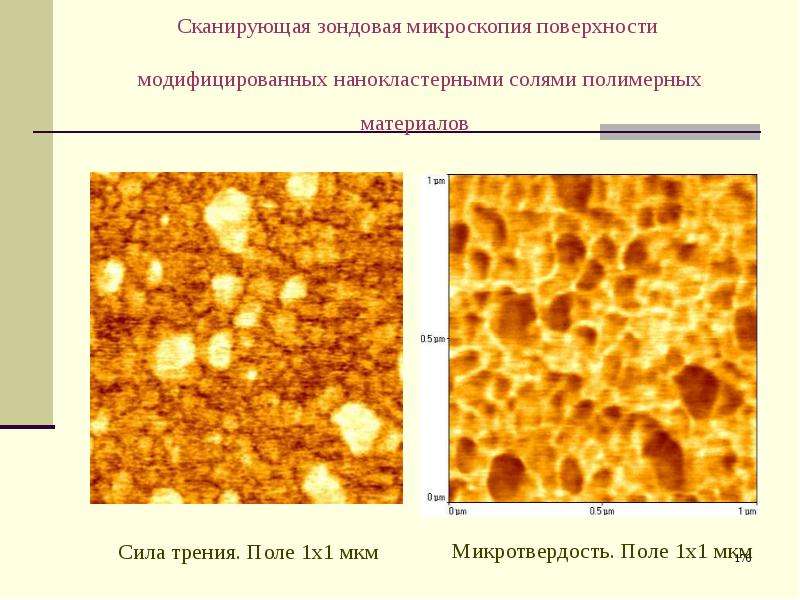 Сканирующая зондовая микроскопия фото