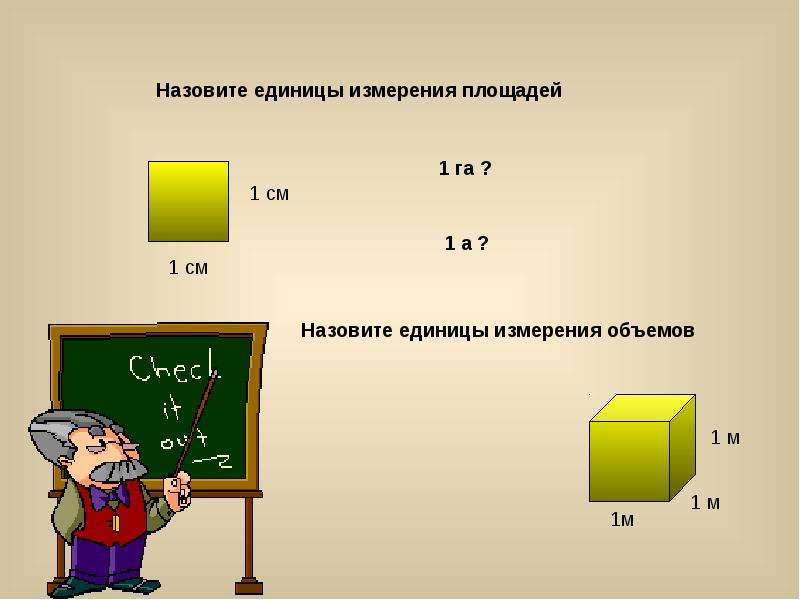 Площадь в математике