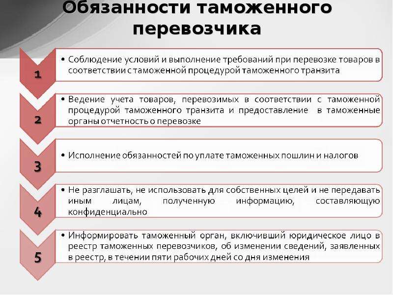 Таможенный перевозчик презентация