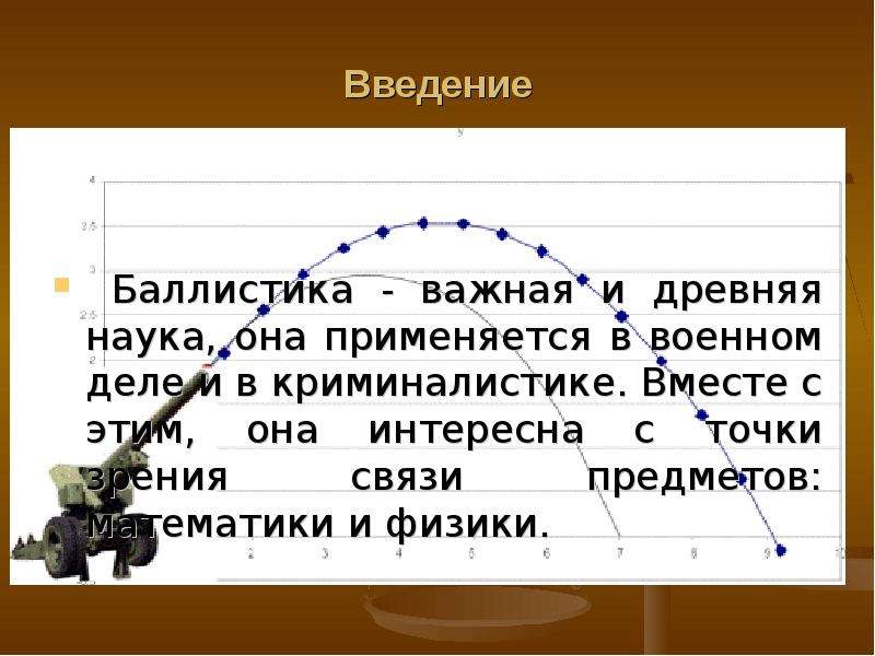 Математика и военное дело презентация