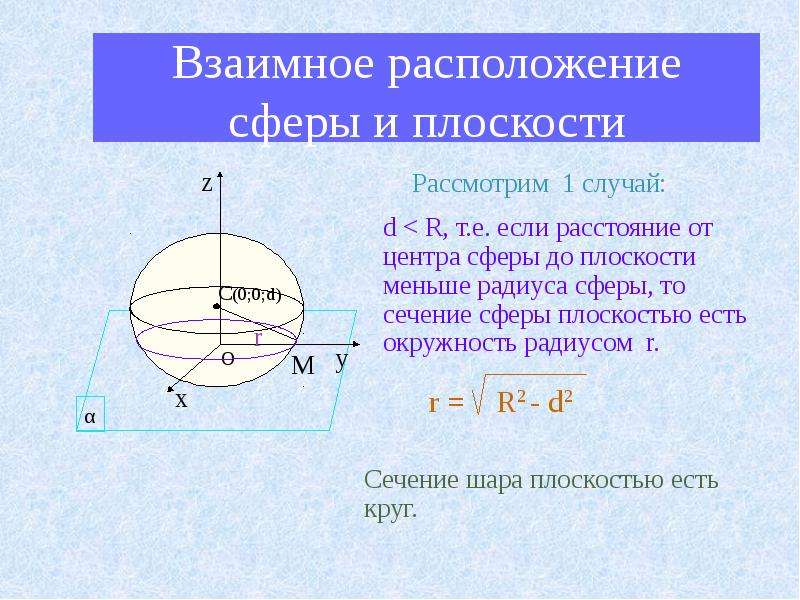 Шар презентация 11 класс