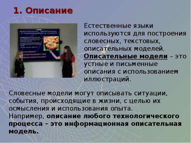 Модель словесного описания. Словесная модель примеры Информатика. Описание модели любой. Словесные описательные модели. Вербальная модель.