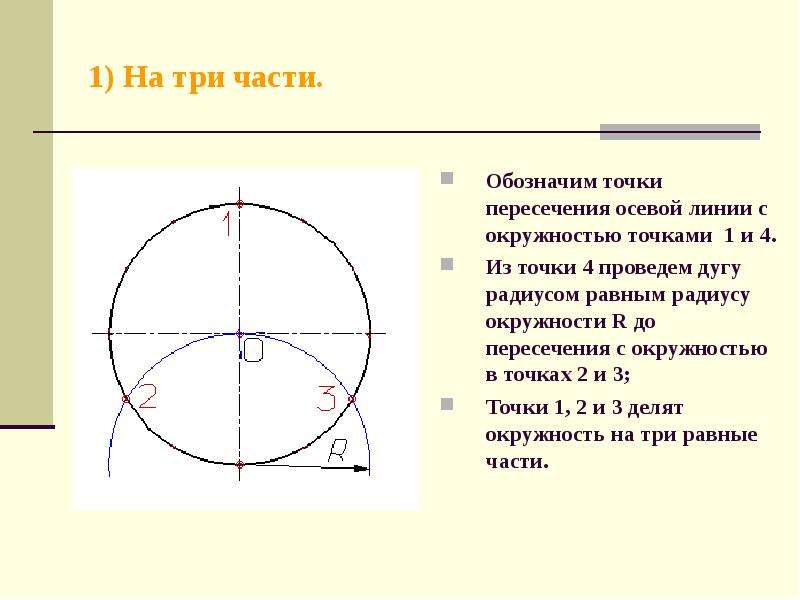 Разделена на три части. Осевые линии окружности. Точка пересечения осевой линии с окружностью. Три точки на окружности. Как провести осевую линию на окружности.