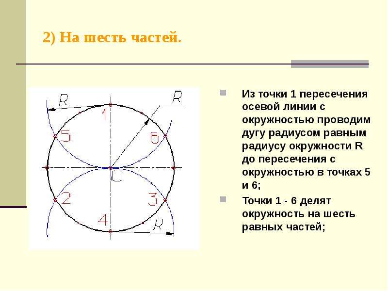 Радиус дуг окружностей 5. Осевые линии окружности. Точка пересечения осевой линии с окружностью. Линии разделяющие круг. Линия пересечения окружностей.