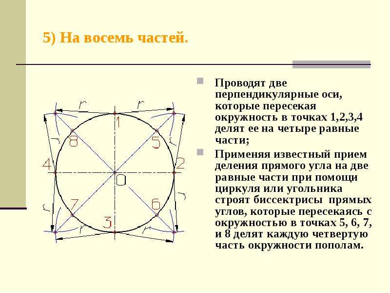 Поделить окружность на 8