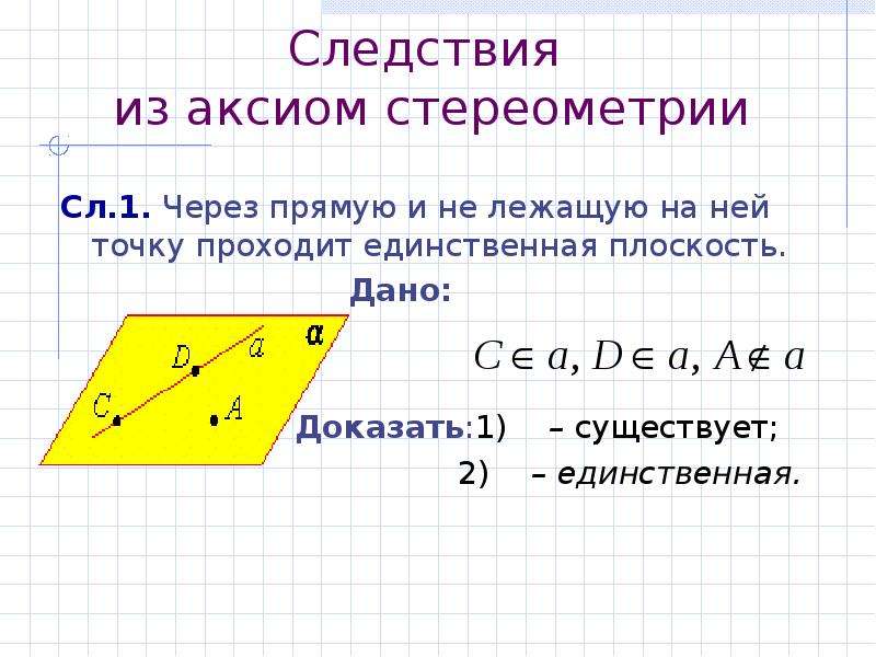 Доказательство следствий. Доказательство 1 следствия из аксиом стереометрии. Доказательство 2 следствия из аксиом стереометрии. Доказательство теоремы Аксиомы стереометрии. Доказательство 2 теоремы из аксиом.