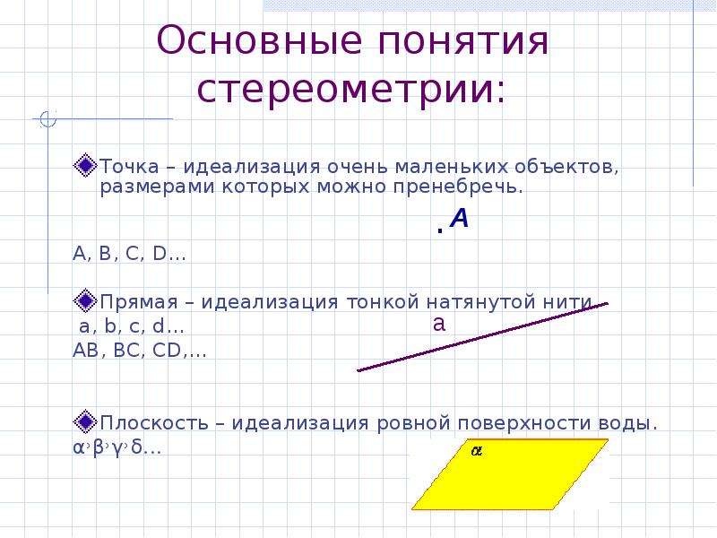 Сформулируйте аксиомы а1 а2 а3 стереометрии. Основные понятия стереометрии. Основные понятия стереометрии Аксиомы стереометрии. Основные свойства стереометрии. Основные теоремы стереометрии.