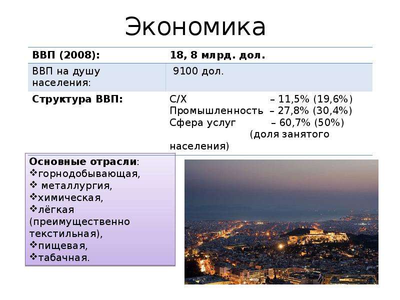 Уровень экономического развития соседних стран. Общая характеристика хозяйства Македонии. Уровень экономического развития Македонии. Македония экономика уровень. Экономические районы Македонии.