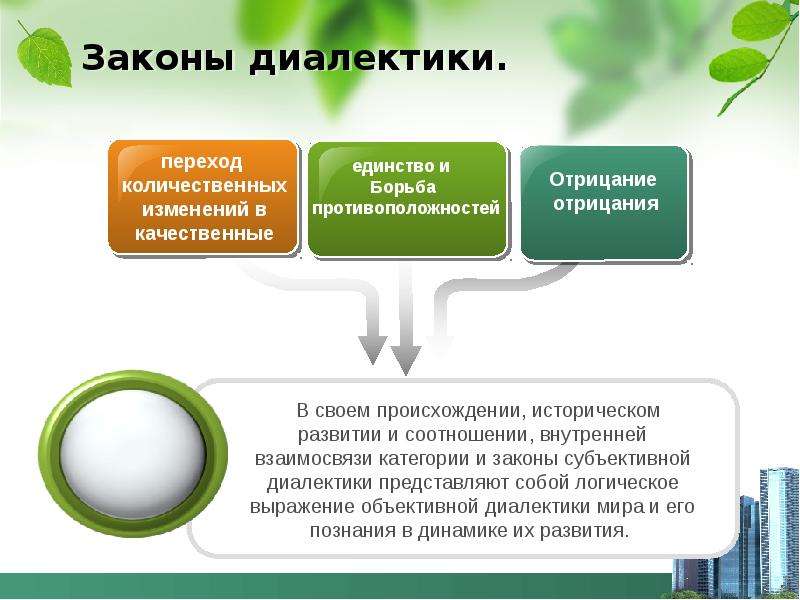 Категории диалектики. Три основные закона диалектики. Три базовых закона диалектики. 3 Закона диалектики в философии. Диалектика основные законы.