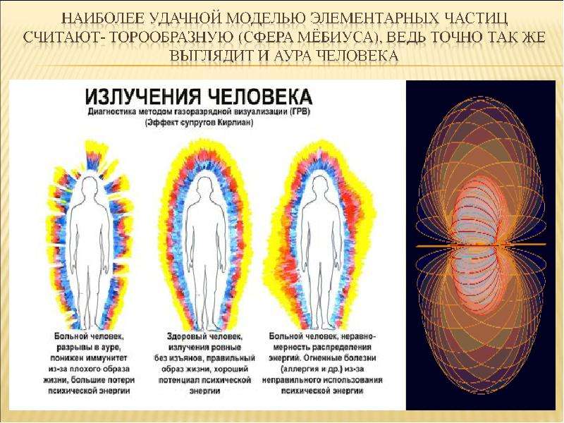 Презентация на тему лента мебиуса