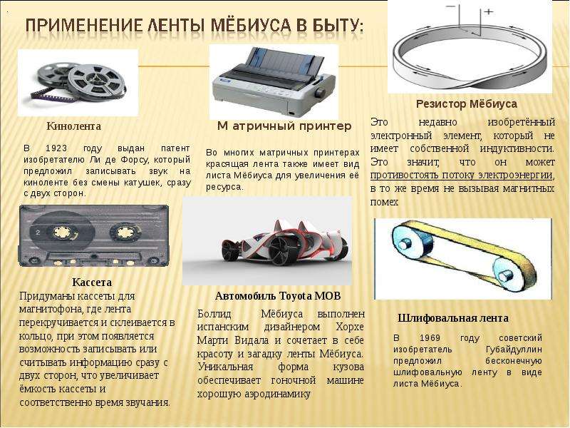 Лента мебиуса презентация загадочная лента мебиуса презентация