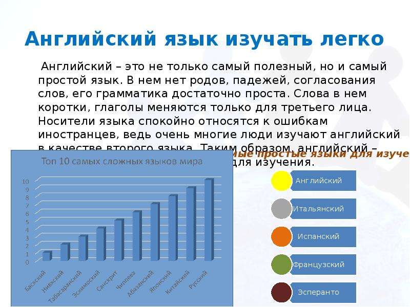 Какой язык легче. Лёгкие языки для изучения. Самые простые языки для изучения. Сложные языки для изучения. Самый лёгкий язык для изучения.