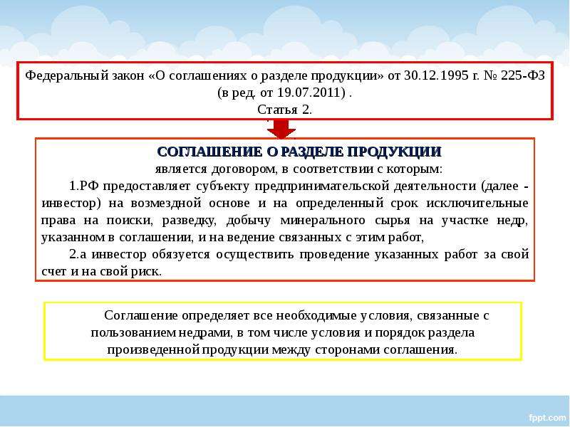 Система налогообложения при выполнении соглашений о разделе продукции презентация