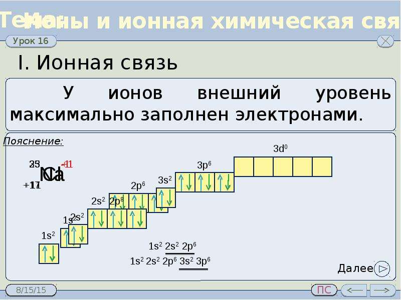 Презентация по химии 8 класс ионная химическая связь