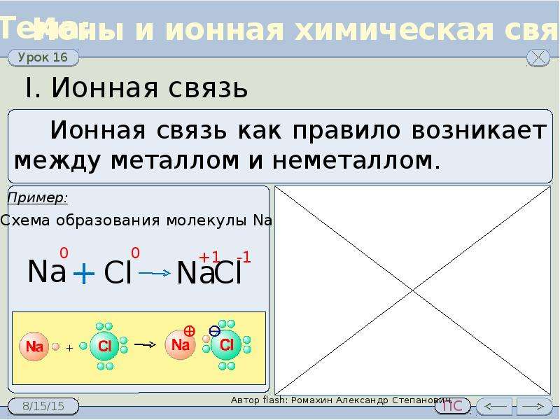 Обоснуйте связь. Ионная химическая связь. Примеры образования ионной связи. Ионная связь это химическая связь. Примеры ионной химической связи примеры.