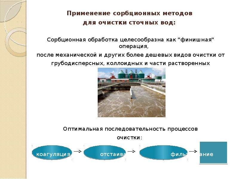 Использование 10. Применение сорбционных методов. Методы сорбционной обработки воды. Методы проведения сорбционных процессов. Сорбционная способность это.