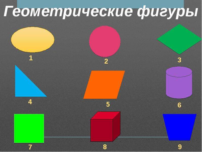 Презентация геометрия 1 класс