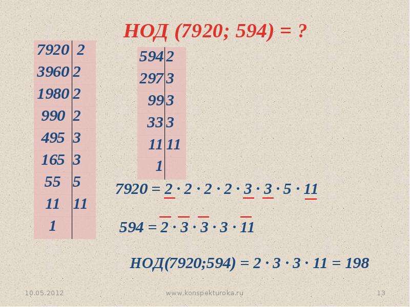 Взаимно простыми числами называется. Наибольший общий делитель. Наибольший общий делитель взаимно простые числа. НОД простых чисел. Наибольшие Общие делители взаимно простых чисел.