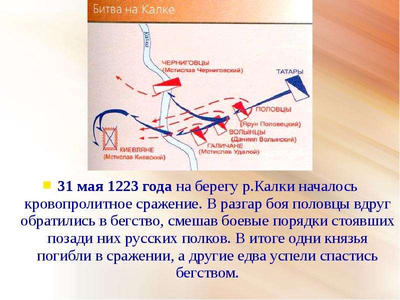 Причина поражения русско половецкого войска на калке. Битва на Калке 1223. Битва на реке Калке 1223 год карта. Битва на реке Калка 1223 год. 1223 Год битва на Калке.