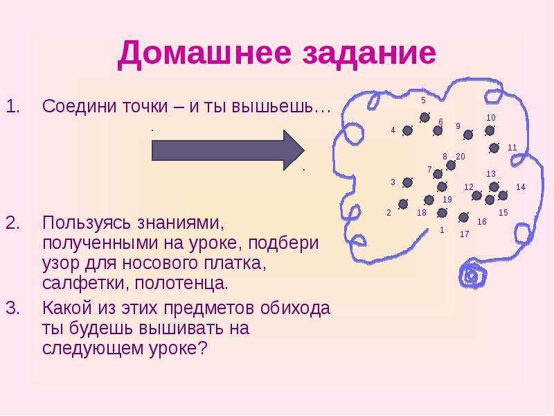 Соедини точки и ты узнаешь какое животное живет у кейт пользуясь рисунком закончи предложения