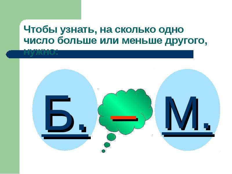 На сколько больше что делать. Как узнать на сколько одно число больше или меньше другого. На сколько больше на сколько меньше правило. Задачи на разностное сравнение правило. Таблица на сколько больше на сколько меньше.