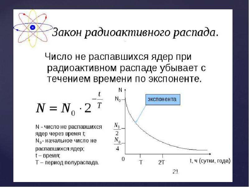 Закон радиоактивного распада физика 11 класс презентация