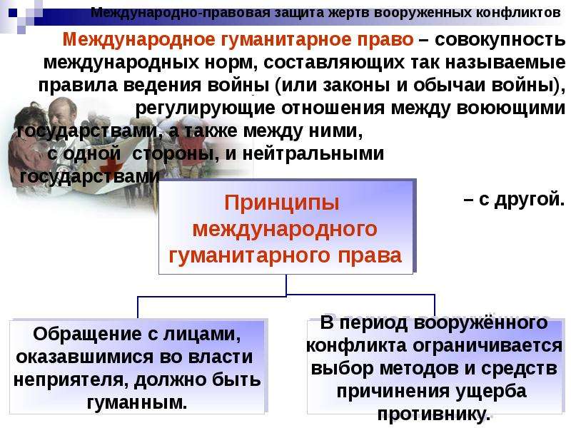 Презентация на тему международная правовая защита жертв вооруженных конфликтов