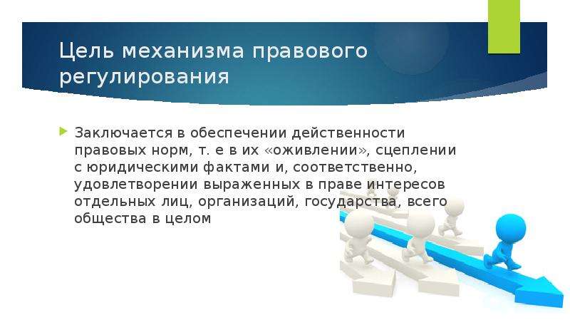 Регулируемыми называют. Цель механизма правового регулирования. Цели правового регулирования ТГП. Основные элементы механизма правового регулирования. Механизм действия права.