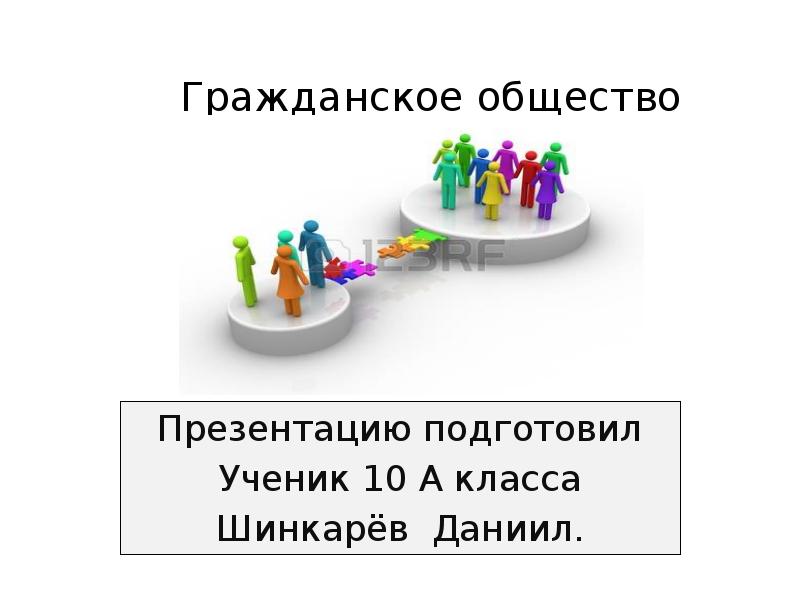 Политика 6 класс обществознание презентация. Гражданское общество презентация. Обществознание презентация. Общество для презентации. Физическое лицо Обществознание презентация.