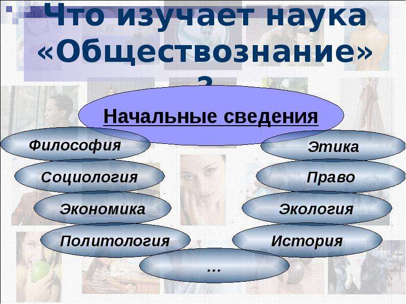 Наука презентация обществознание