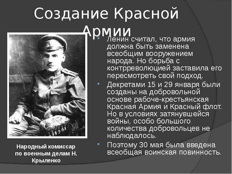 Презентация про красную армию