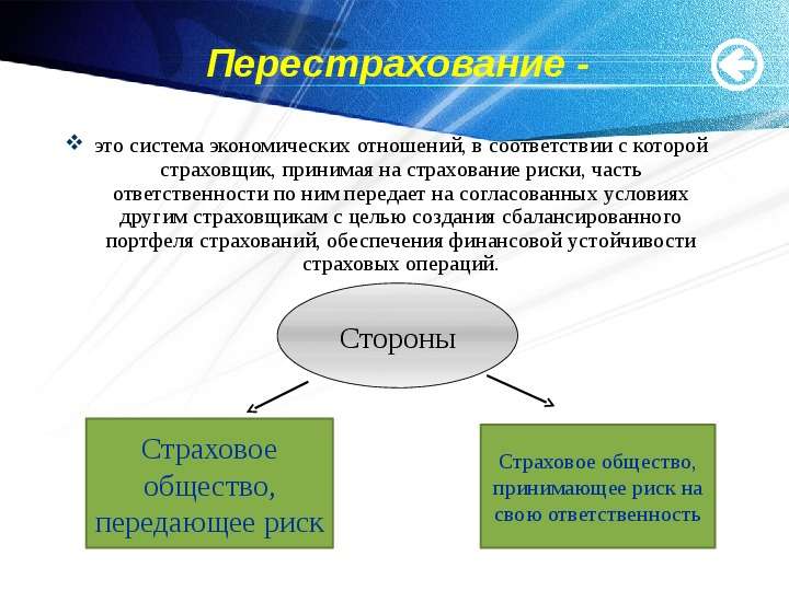 Перестраховочный рынок в России, слайд №2