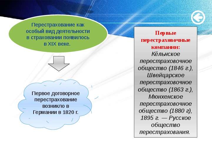 Перестраховочный рынок в России, слайд №3