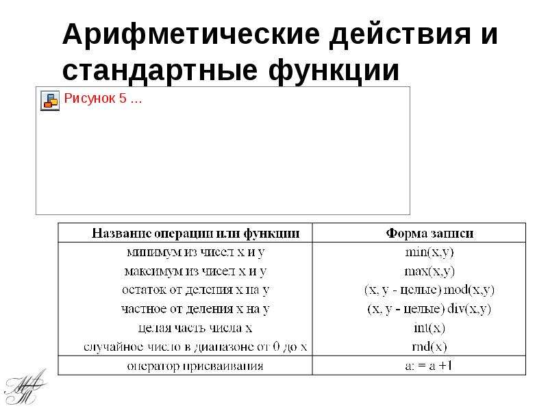 Стандартные функции алгоритмического языка. Кумир арифметические действия. Алгоритмический язык кумир. Команды алгоритмического языка кумир.