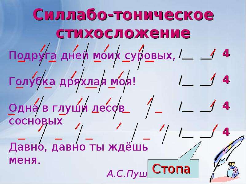 Подруга дней моих размер стиха. Силлабо-тоническая система стихосложения. Сила батоничекое стихосложение. Силлоботаническое сихосложение. Силлабо-тоническое стихосложение примеры.