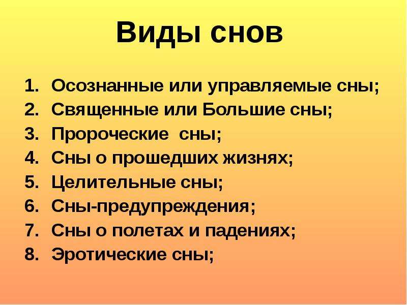 Виды сна схема