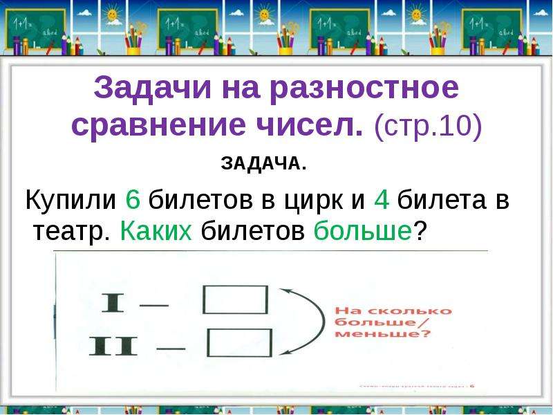 Схема задачи на разностное сравнение 1 класс