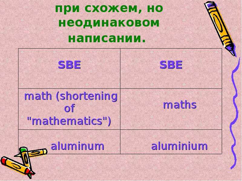 Специфика на английском