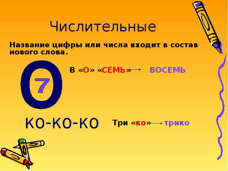 Не входит в их число. Правила составления ребусов. Число числительного девять. Семь на восемь. Магазины с цифрами в названии.