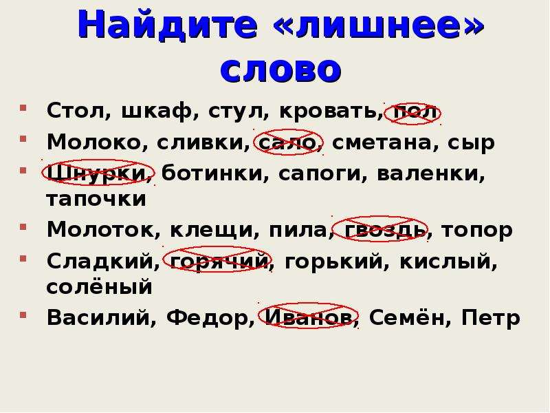 Грамматическая точка зрения. Лишнее слово. Найти лишнее слово. Определи лишнее слово. Текст с лишними словами.