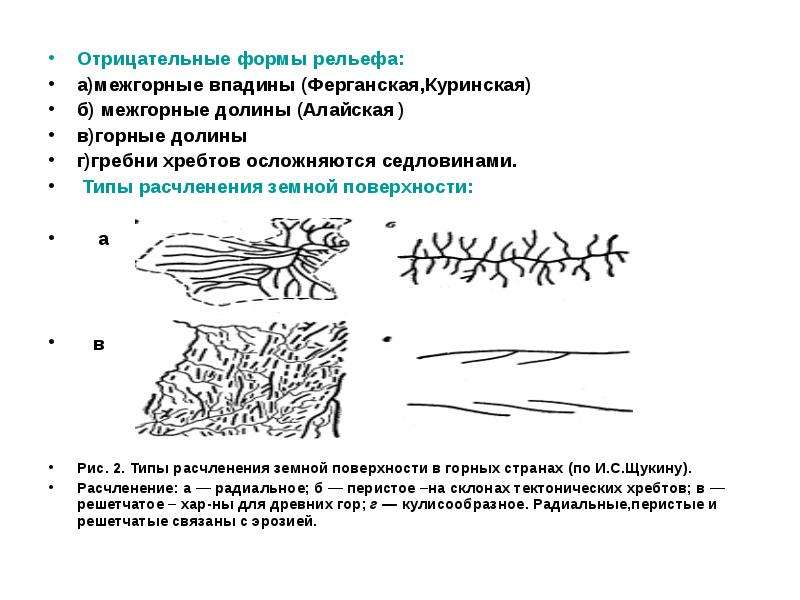 Расчлененный рельеф. Отрицательные формы рельефа. Типы расчленения горной страны. Расчлененность рельефа. Тип расчленения.