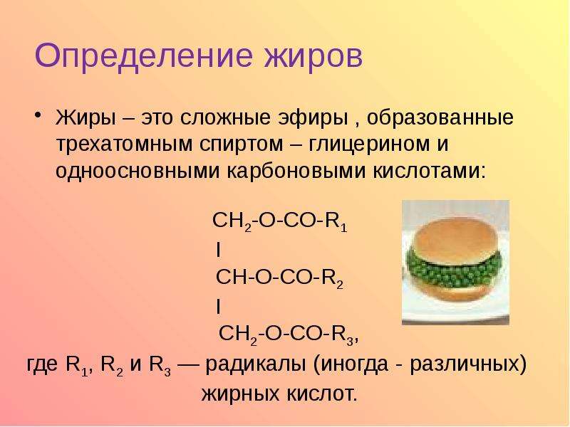 Салаты метод определения жира