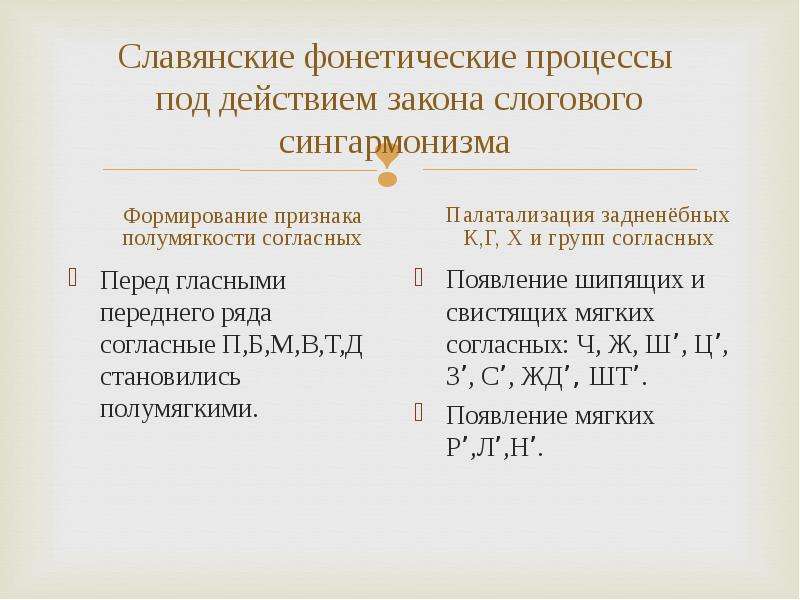 Фонетические процессы. Фонетические процессы в древнерусском языке. Охарактеризуйте фонетические процессы. Фонетические процессы примеры. Фонетические процессы в древнерусском языке таблица.