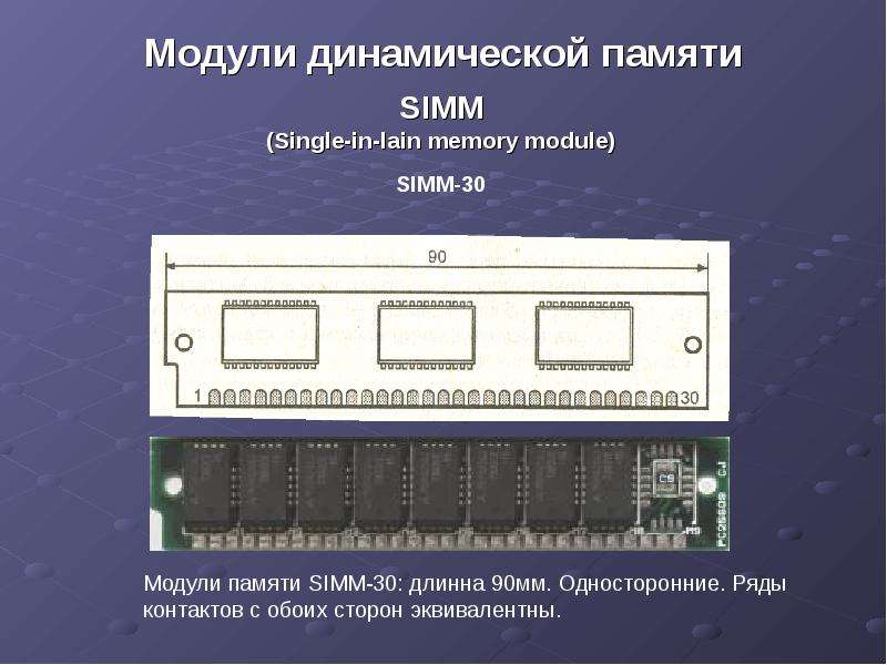 Тип основной памяти. Модуль основной памяти. Электронная память. Типы динамической памяти. Динамич память.