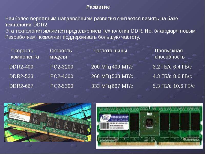Частота модуля памяти. Pc5300 ddr2 частота. Электронная память. Компьютер с 2 т памяти. Pc2-5300 частота.