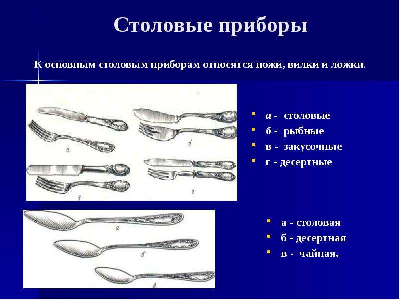 Основные приборы. Что относится к столовым приборам. К основным столовым приборам относятся. Основные столовые приборы. Что относится к столовые приборы.