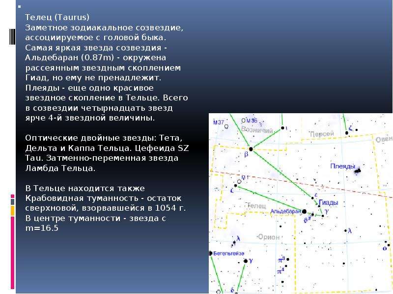 В каком созвездии находится альдебаран. Альдебаран в созвездии Созвездие. Созвездие Телец звезда Альдебаран. Созвездие Альдебаран самая яркая звезда. Ярчайшие звезды созвездия Телец.