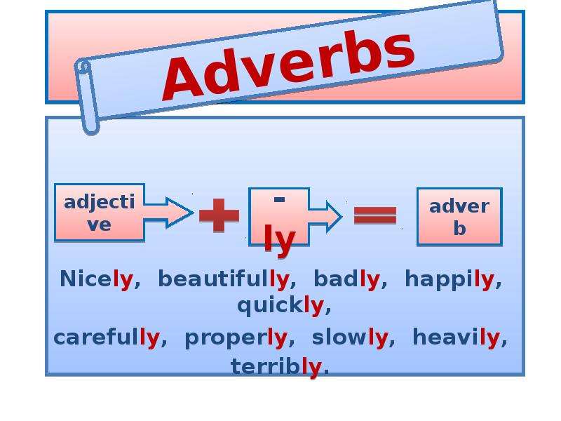 Наречия в английском языке презентация