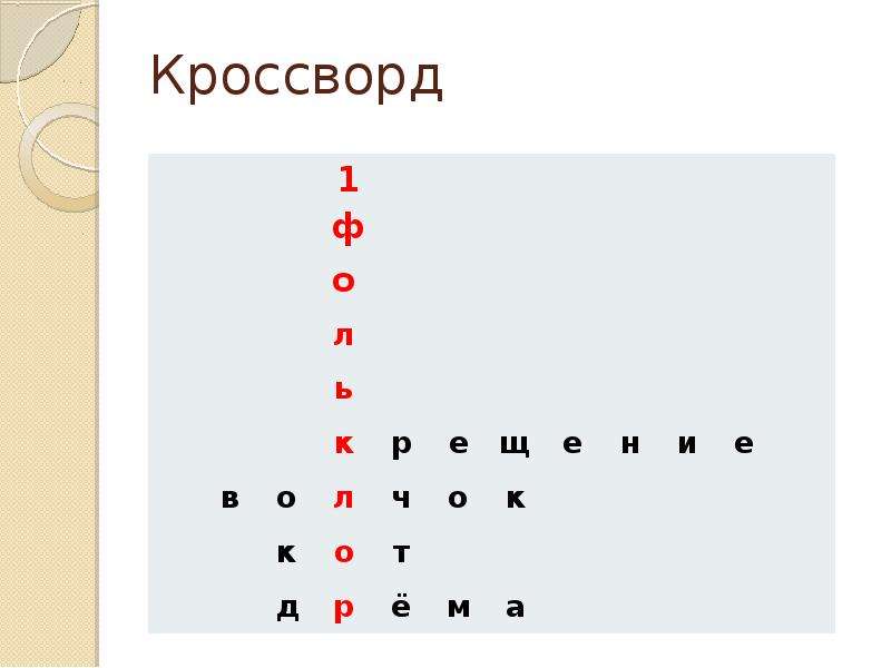 Кроссворды фольклор. Кроссворд фольклор. Кроссворд по фольклору с ответами. Кроссворд Жанры фольклора. Кроссворд фольклор с ответами.